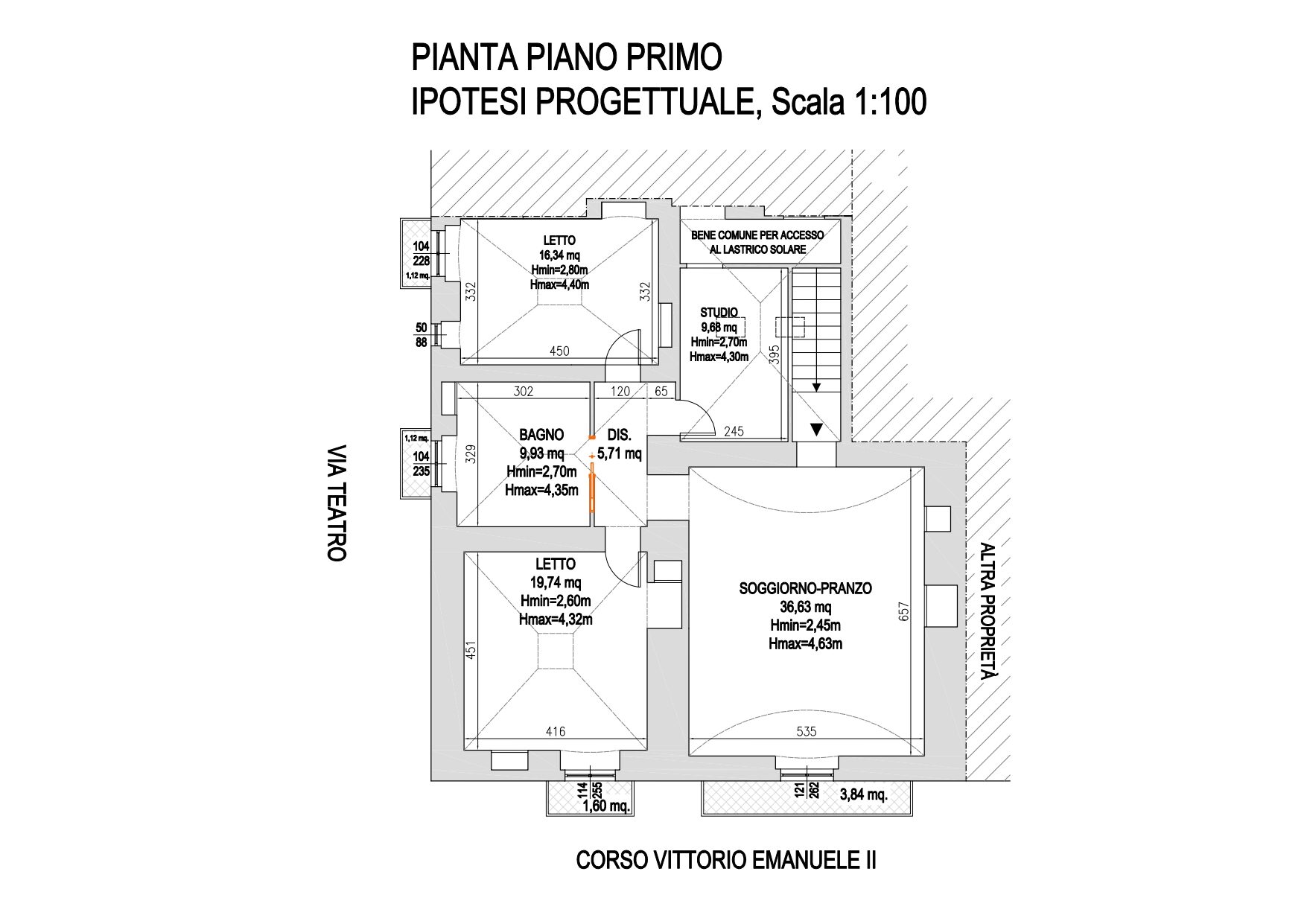 ABITAZIONE INDIPENDENTE DEL 1700